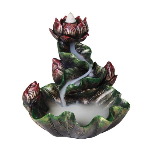 Backflow Incense Burner Lotus