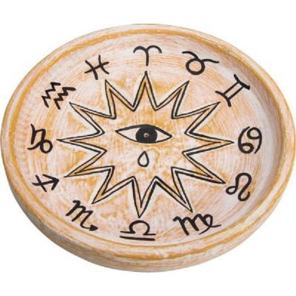 Incense Burner Zodiac