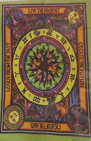 Wall Hanging Zodiac Wheel | Earthworks 