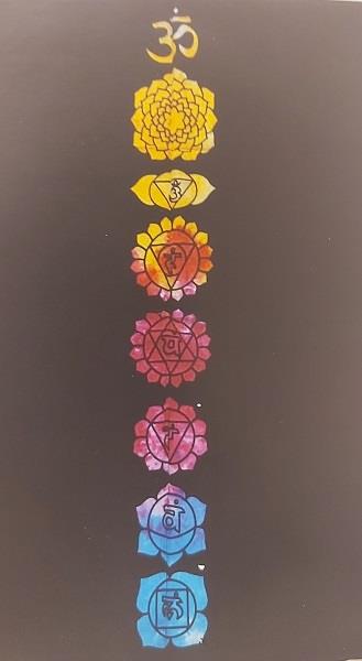 Wall Hanging Chakra Multi Colour | Earthworks 